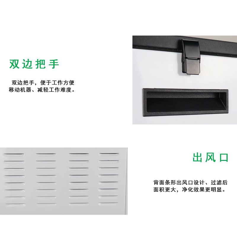 双边把手 双边把手