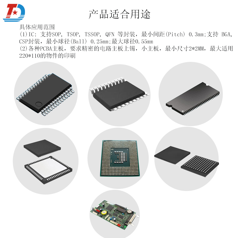 产品适合用途 产品适合用途