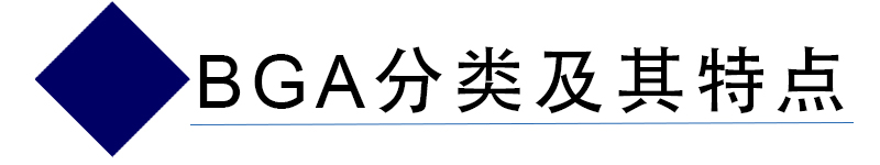 BGA封装分类及特点 BGA封装分类及特点