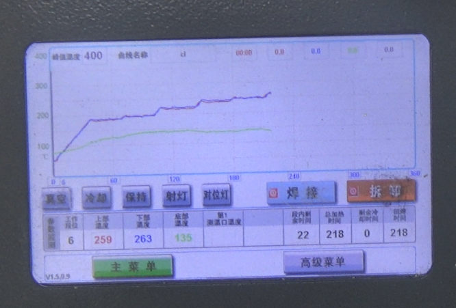 温度曲线 温度曲线